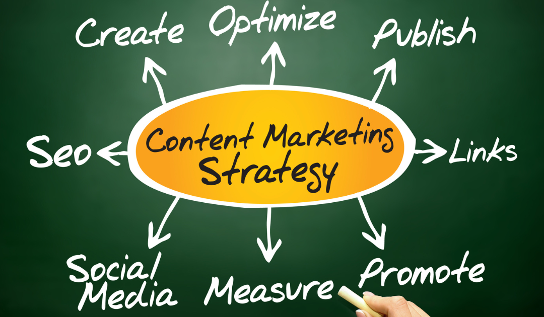 7 Content Strategy Tips for Successful Digital Marketing